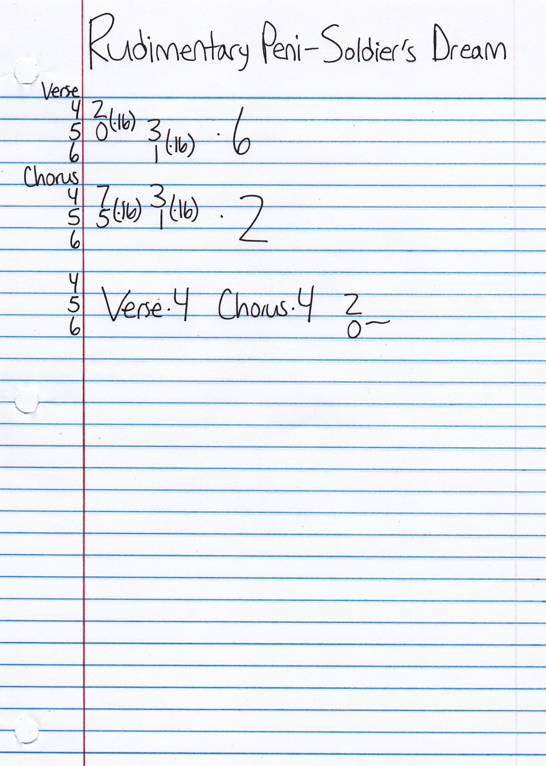 High quality guitar tab for Soldier's Dream by Rudimentary Peni off of the album Death Church. ***Complete and accurate guitar tab!***